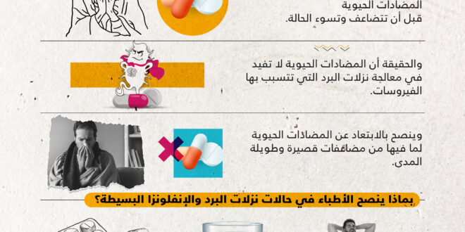 مجلس الصحة الخليجي: المضادات الحيوية لا تفيد مع نزلات البرد التي تسببها الفيروسات